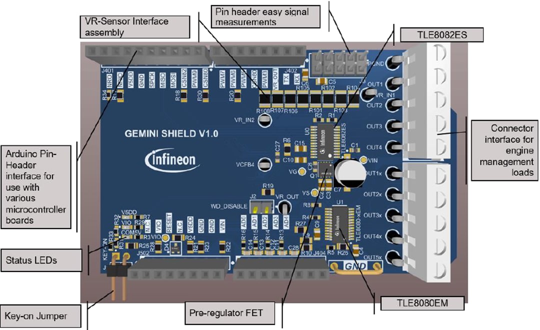 Infineon Technologies TLE8082ES+TLE8080EM评估板