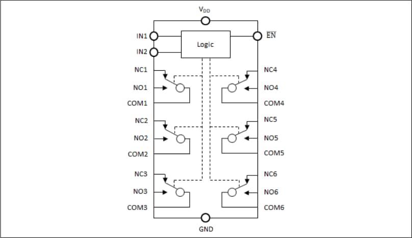 框图 - Diodes Incorporated PI3A27518Q 1:2多路复用器/解复用器