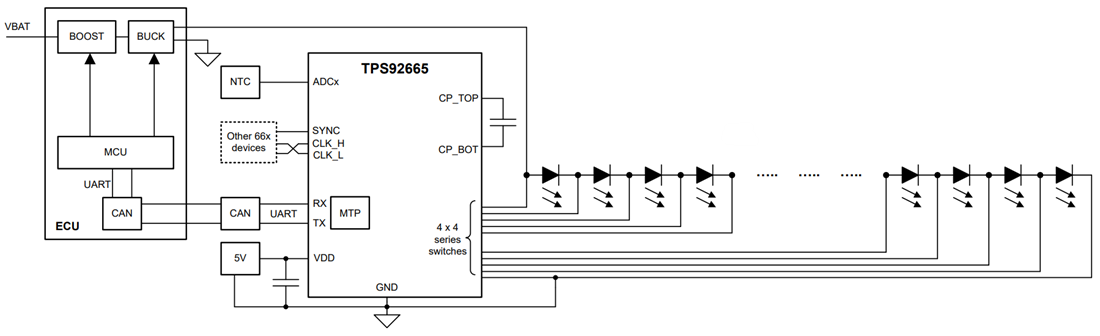 应用电路图 - Texas Instruments TPS92665 LED矩阵管理器