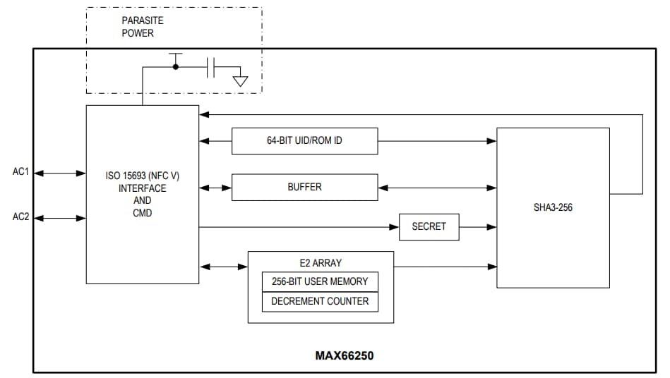 框图 - Analog Devices / Maxim Integrated MAX66250 EEPROM安全认证器