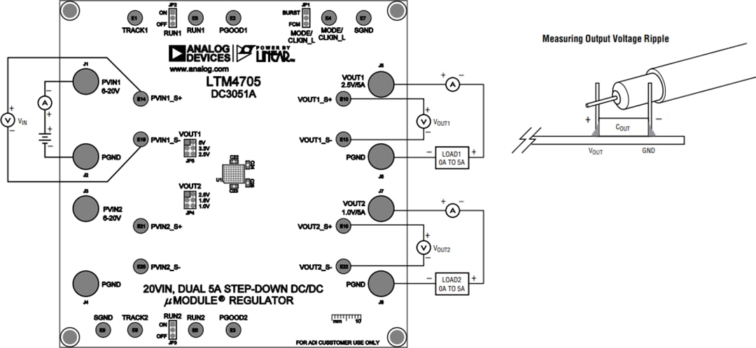 Analog Devices Inc. LTM4705演示板DC 3051A