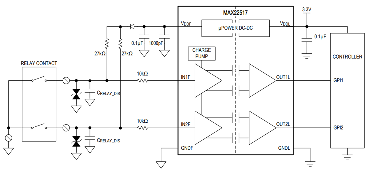 Analog Devices / Maxim Integrated MAX22517电流隔离数字隔离器