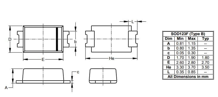 机械图纸 - Diodes Incorporated S1MSWFM和S1MSWFMQ标准恢复整流器