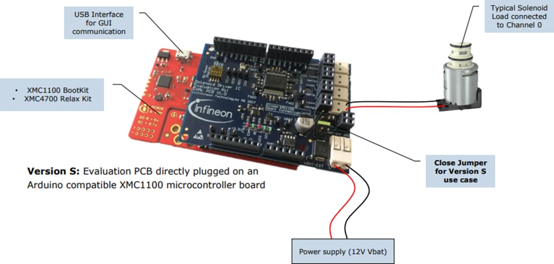 Infineon Technologies TLE92466ED评估板