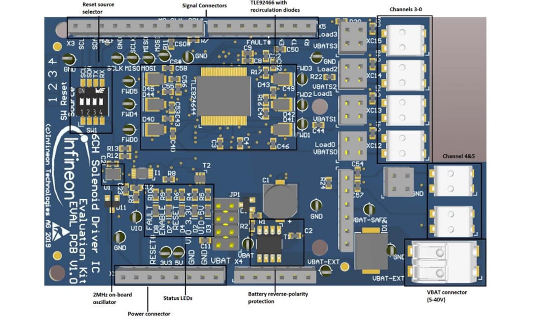 Infineon Technologies TLE92466ED评估板
