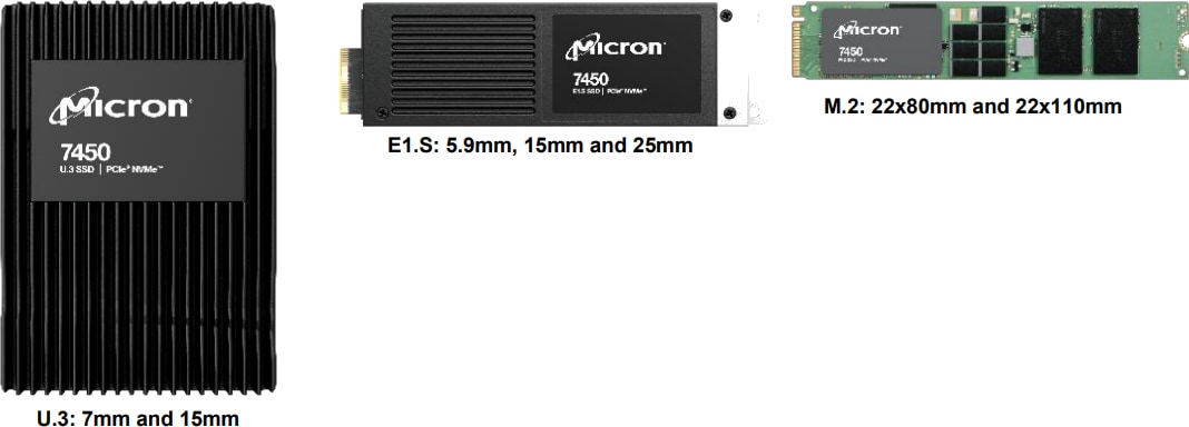 Micron 7450 NVMe SSD®