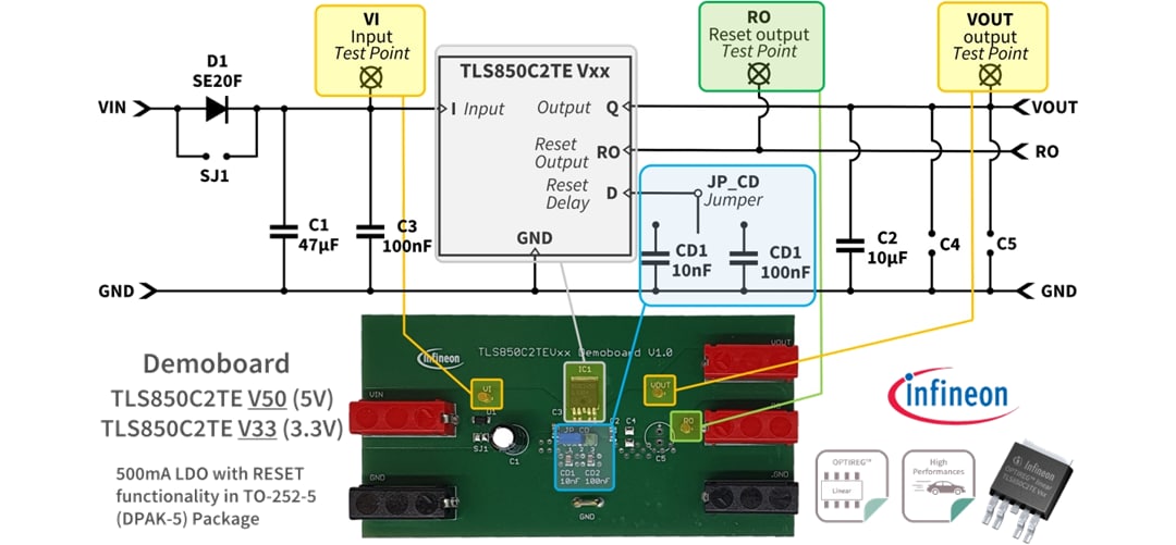 原理图 - Infineon Technologies OPTIREG™线性TLS850C2TEV33演示板