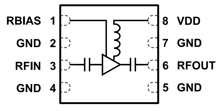 Analog Devices Inc. ADL8107低噪声放大器