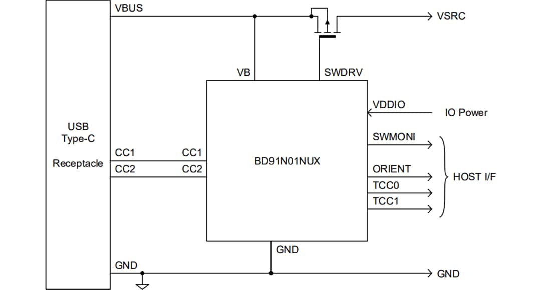 应用电路图 - ROHM Semiconductor BD91N01NUX USB Type-C™灌电流端口保护IC