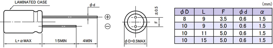 Rubycon PZJ Lead-Wire Aluminum Electrolytic Capacitors