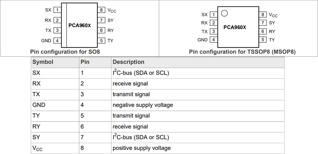 机械图纸 - NXP Semiconductors PCA9600 & PCA9601双路双向总线缓冲器