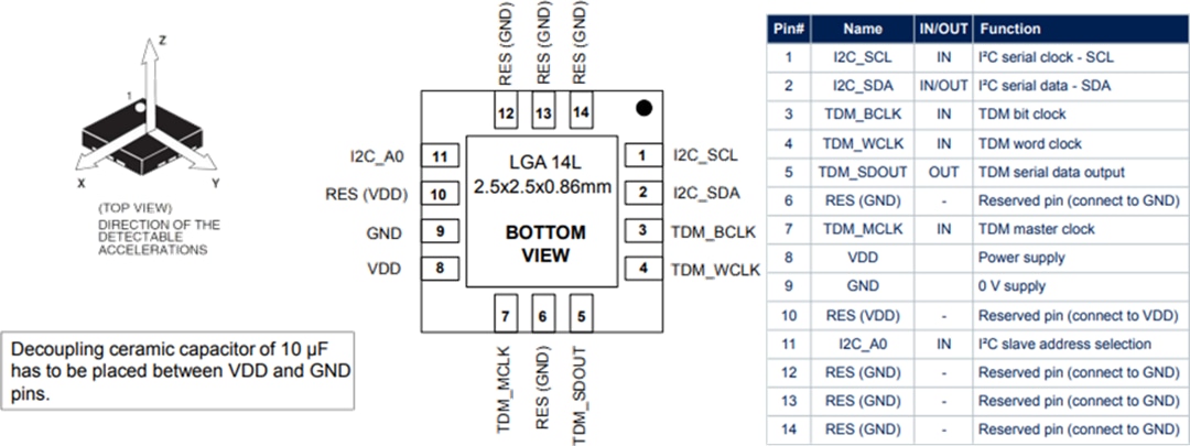 机械图纸 - STMicroelectronics AIS25BA MEMS数字输出运动传感器