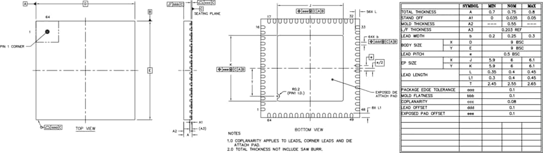 机械图纸 - FTDI Chip FT4232HA车用高速USB转UART/MPSSE