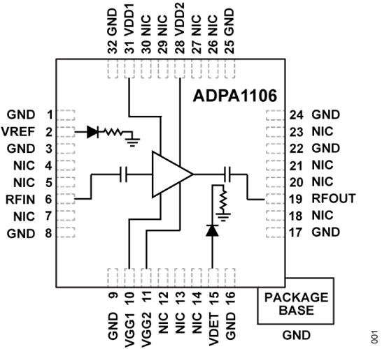 Analog Devices Inc. ADPA1106 GaN功率放大器