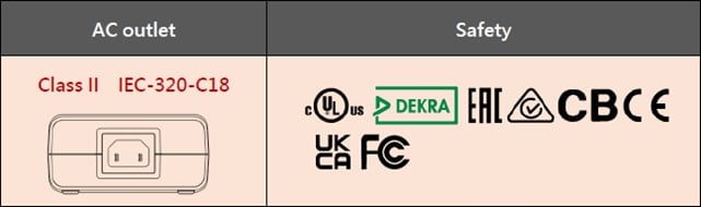 MEAN WELL GST360B 360W交流/直流工业适配器