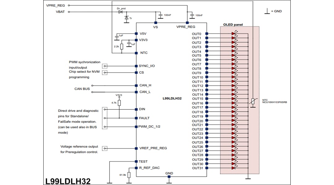 应用电路图 - STMicroelectronics L99LDLH32 32通道LED驱动器（符合CAN FD Light规范）