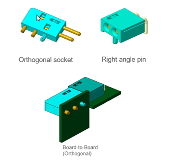 TE Connectivity ICCON超薄电源插针和插座