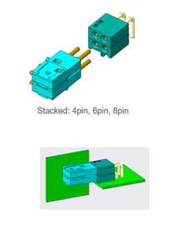 TE Connectivity ICCON超薄电源插针和插座