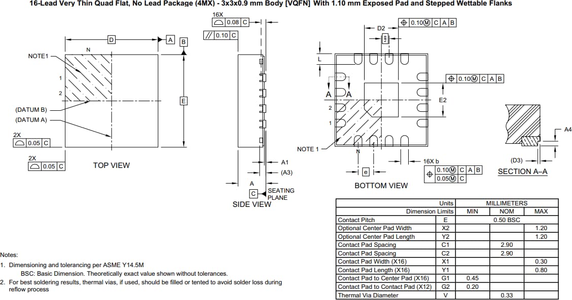 机械图纸 - Microchip Technology SY75602、SY75603、SY75604 PCIe时钟缓冲器