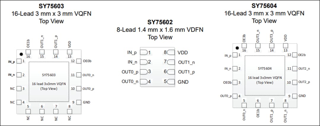 机械图纸 - Microchip Technology SY75602、SY75603、SY75604 PCIe时钟缓冲器