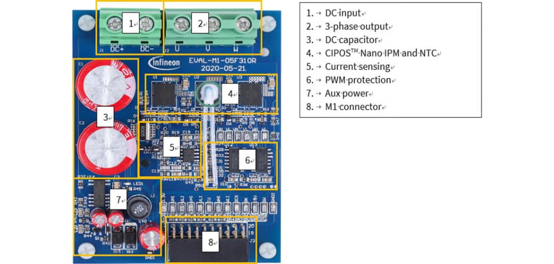Infineon Technologies EVAL-M1-05F310R iMOTION™ MADK评估板