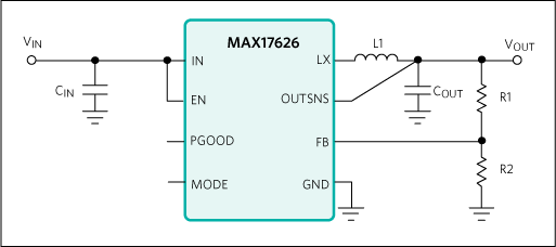 Analog Devices / Maxim Integrated MAX17626同步降压转换器