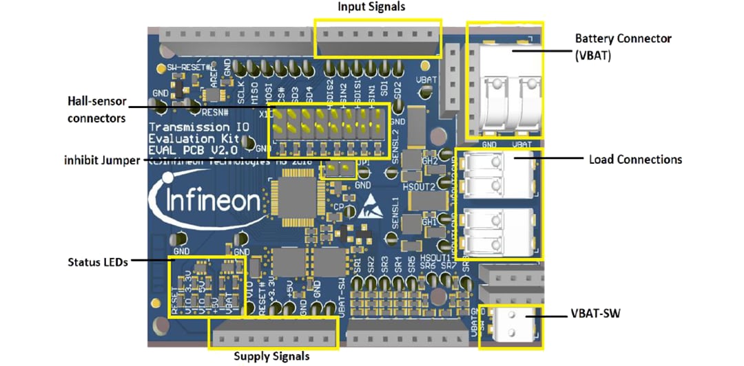 Infineon Technologies TLE9241QU_DEV_BOARD评估板