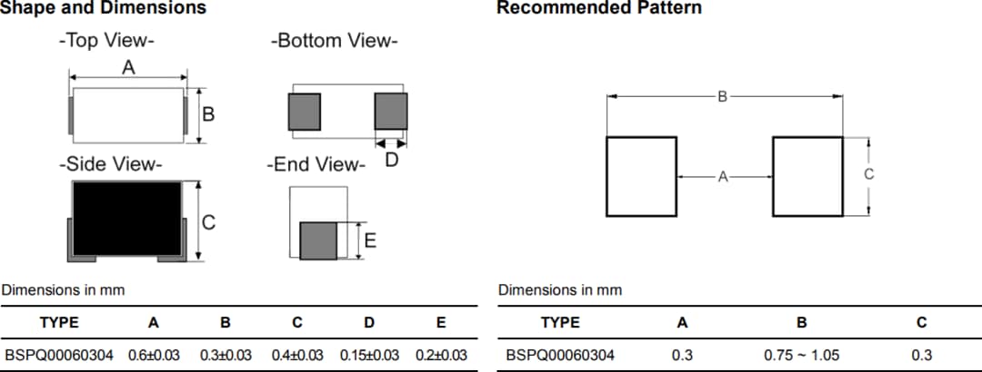 机械图纸 - Pulse Electronics 高Q值射频片式电感器