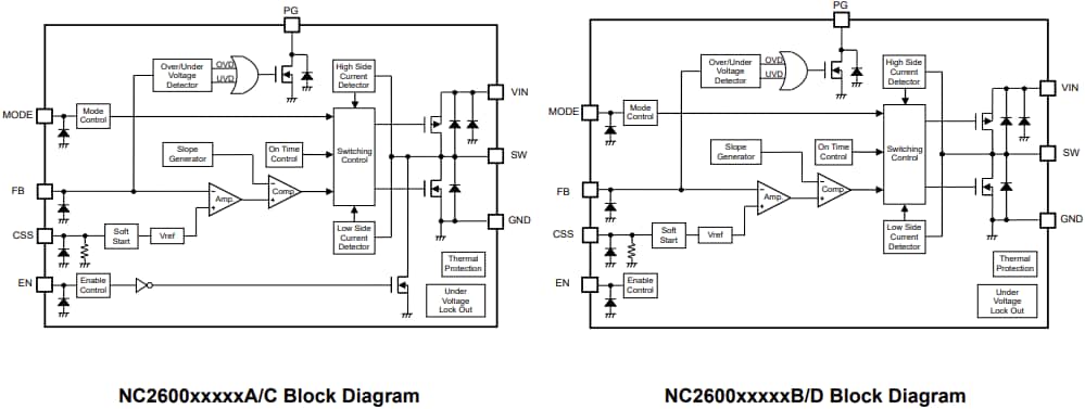 框图 - Nisshinbo NC2600 PWM/PFM降压开关稳压器IC