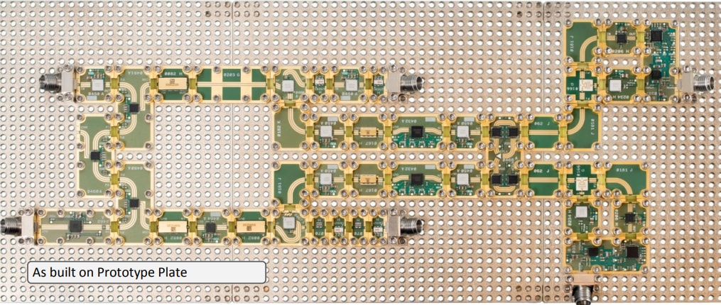 Quantic X-Microwave 聚焦模拟器件