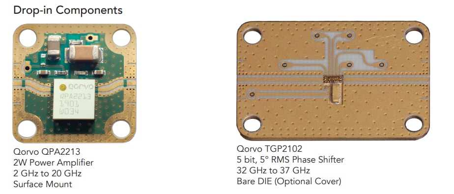 Quantic X-Microwave 聚焦Qorvo