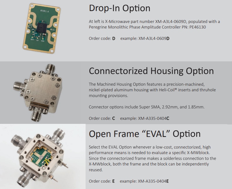 Quantic X-Microwave 聚焦pSemi