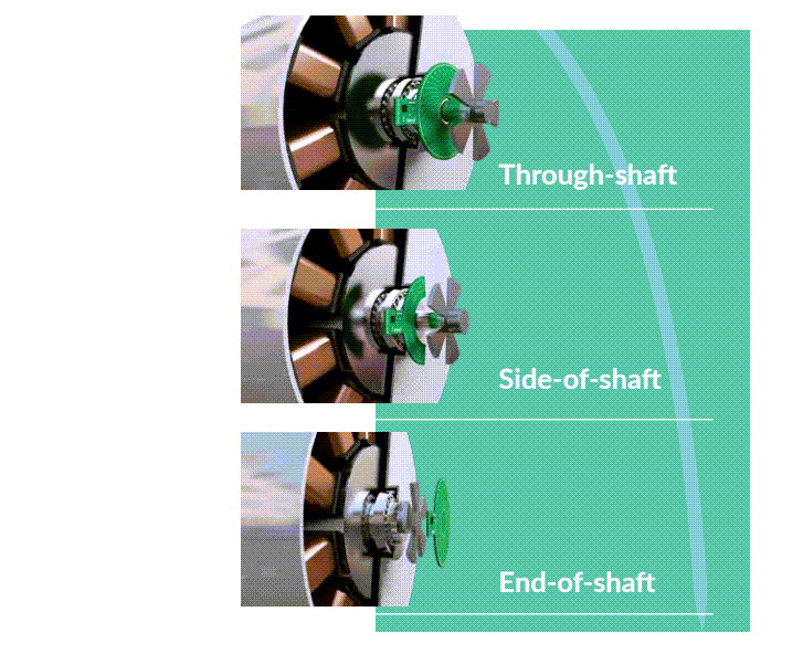 Melexis MLX90517 High-Speed Inductive Resolver IC