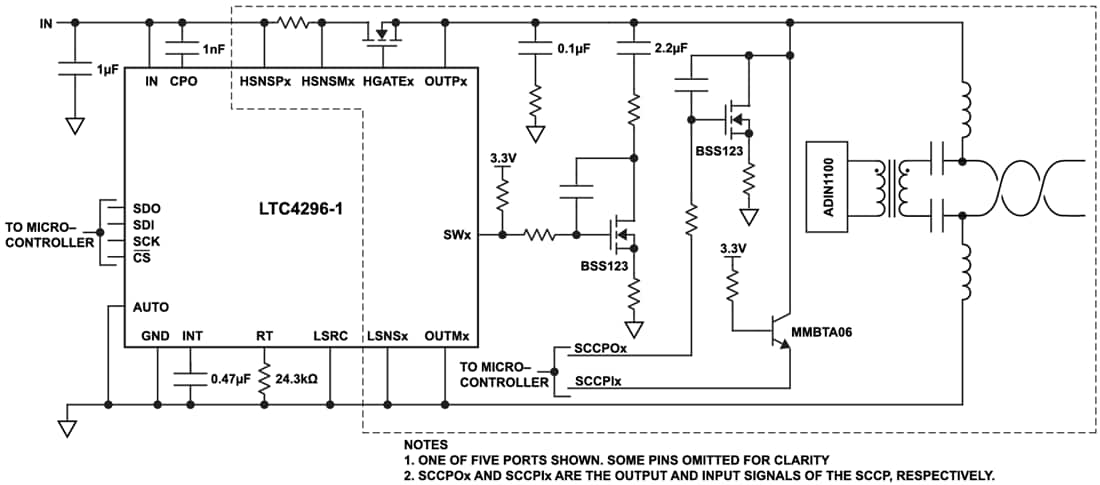 应用电路图 - Analog Devices Inc. LTC4296-1 5端口SPoE PSE控制器