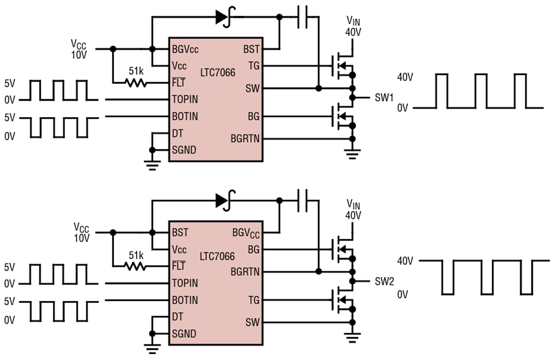 应用电路图 - Analog Devices Inc. LTC7066150V半桥驱动器