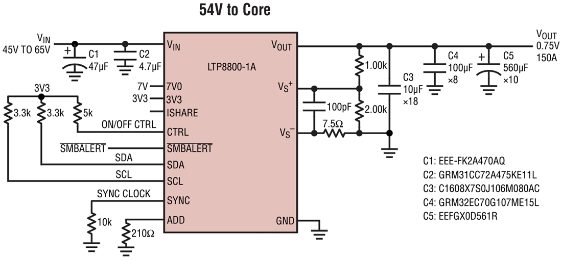 应用电路图 - Analog Devices Inc. LTP8800-1A/-2/-4A降压型μModule稳压器