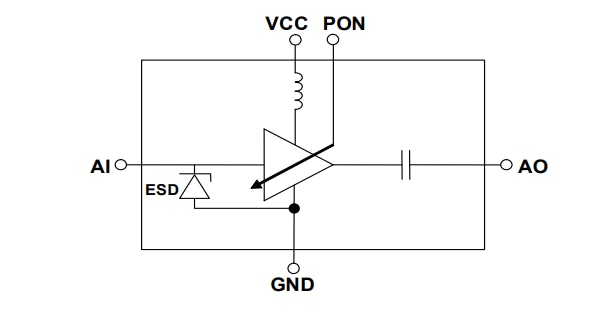 框图 - Infineon Technologies BGA524N6硅锗低噪声放大器