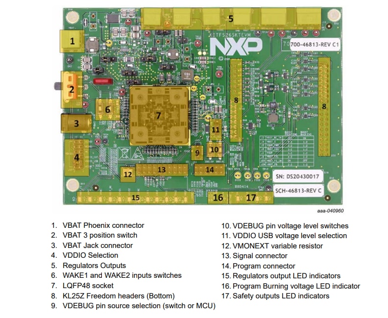 NXP Semiconductors KITFS26SKTEVM评估板