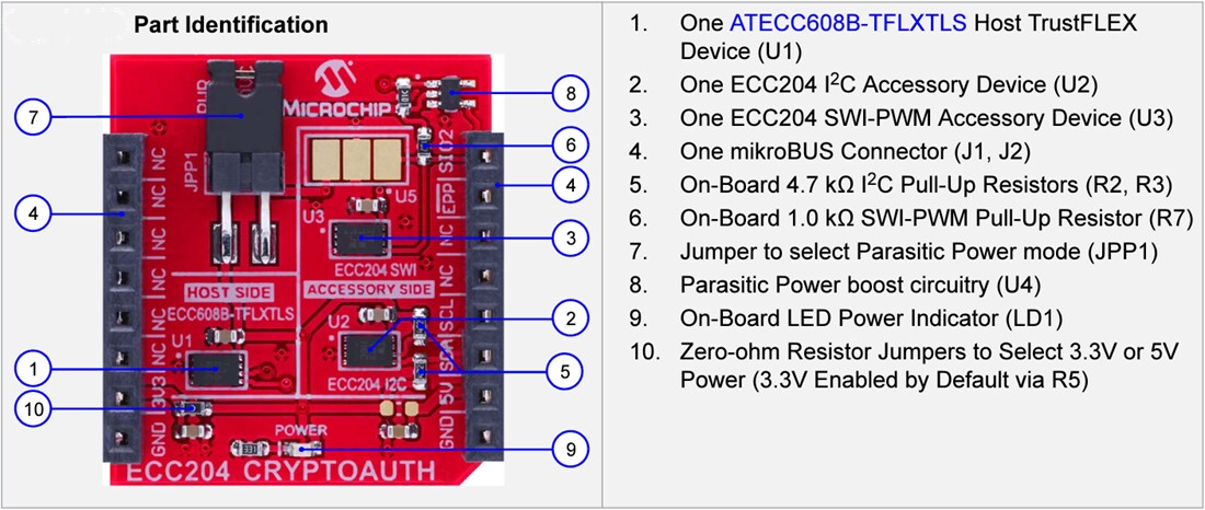 图表 - Microchip Technology EV74C12A开发板