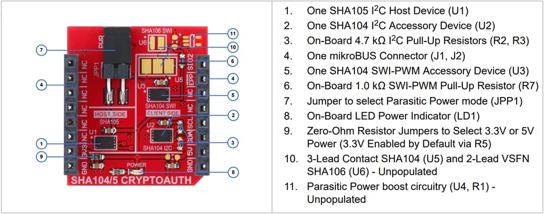 图表 - Microchip Technology EV97M19A评估板