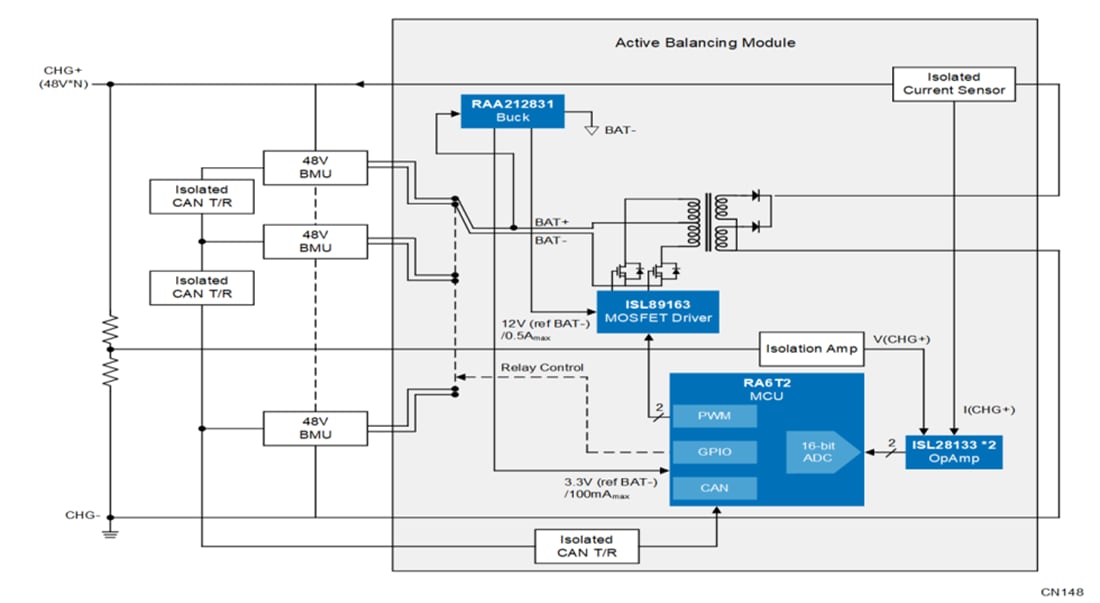 框图 - Renesas Electronics 有源平衡电池组解决方案
