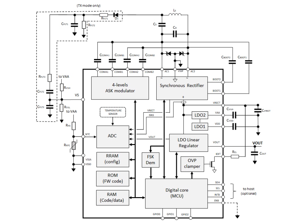 框图 - STMicroelectronics STWLC38 Qi兼容双无线电源接收器