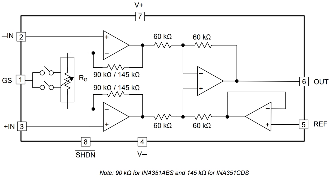 框图 - Texas Instruments INA351仪表放大器