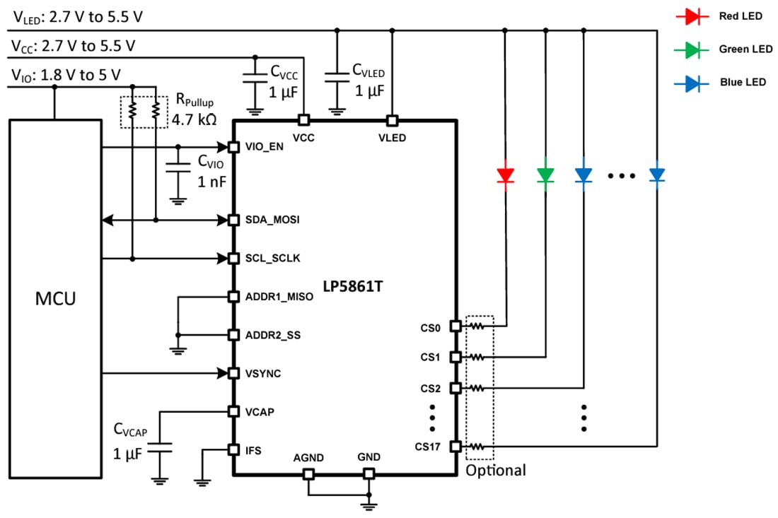 原理图 - Texas Instruments LP5861T大电流LED驱动器
