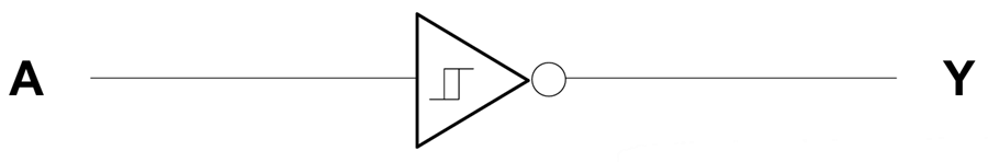 框图 - Texas Instruments SN74AHC14/SN74AHC14-Q1六路施密特逆变器