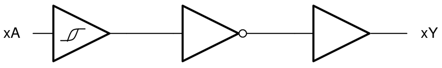 框图 - Texas Instruments SN74LV14B-EP Hex施密特触发逆变器