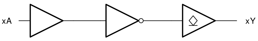 框图 - Texas Instruments SN74LV6T06/SN74LV6T06-Q1六通道开漏逆变器