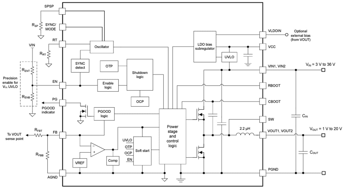 框图 - Texas Instruments TPSM63608同步降压直流/直流电源模块