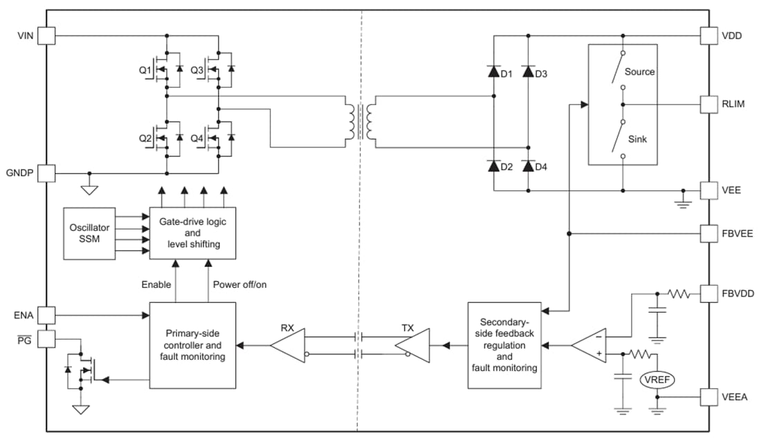 框图 - Texas Instruments UCC14141-Q1 5kVRMS隔离式直流-直流模块