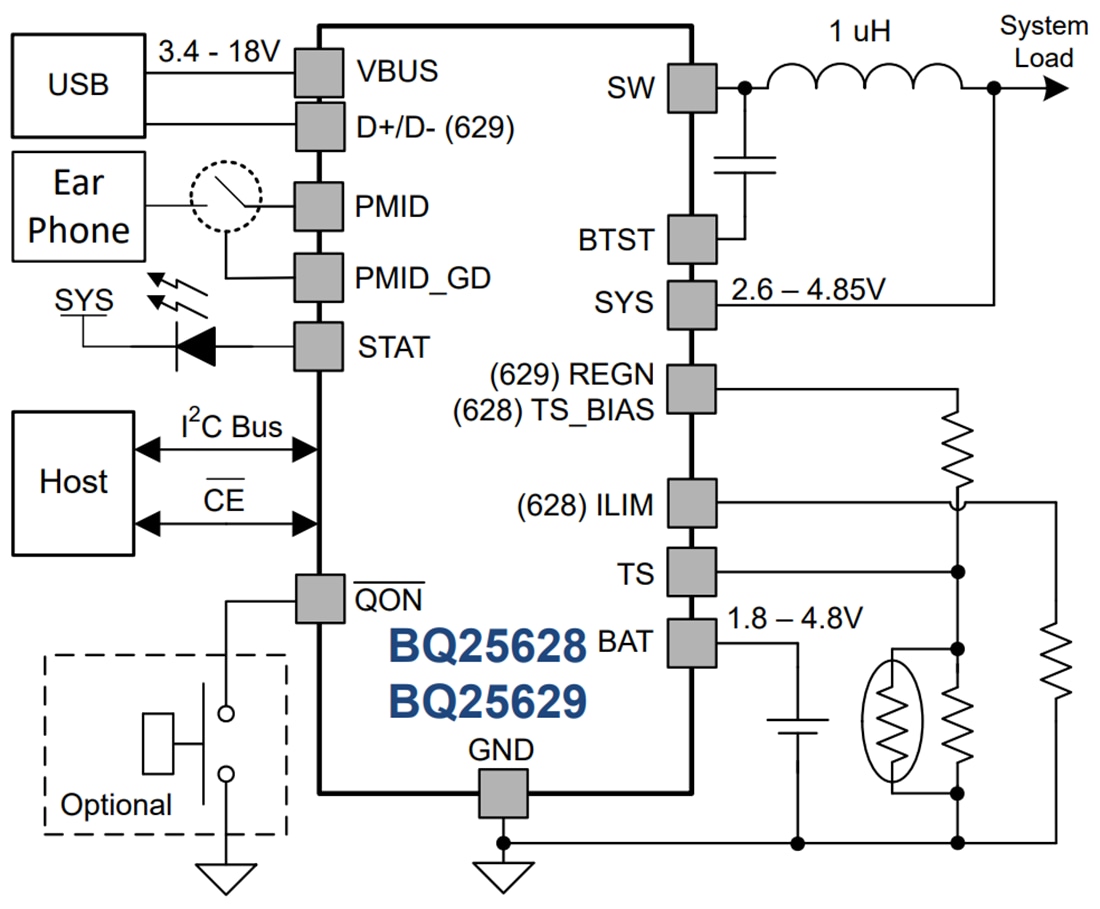 应用电路图 - Texas Instruments bq25628/bq25629电池充电器IC